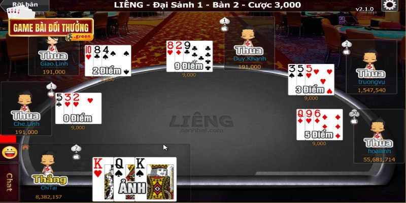 Hướng dẫn chơi bài Liêng cho người mới từ A đến Z 5 Đọc vị đối thủ trong ván đấu để định hướng bước đi đúng